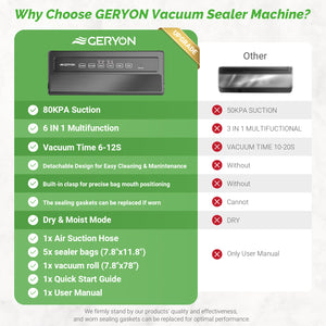 GERYON Compact Vacuum Sealer E2900-M