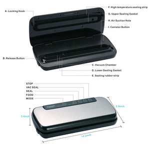 Geryon Vacuum Sealer sucks the air out and has a heat sealer to seal the durable airtight bag that preserves the aroma, freshness, taste, and shelf-life of cookies, fish, fruits, meat, vegetables, or other food items for later consumption.